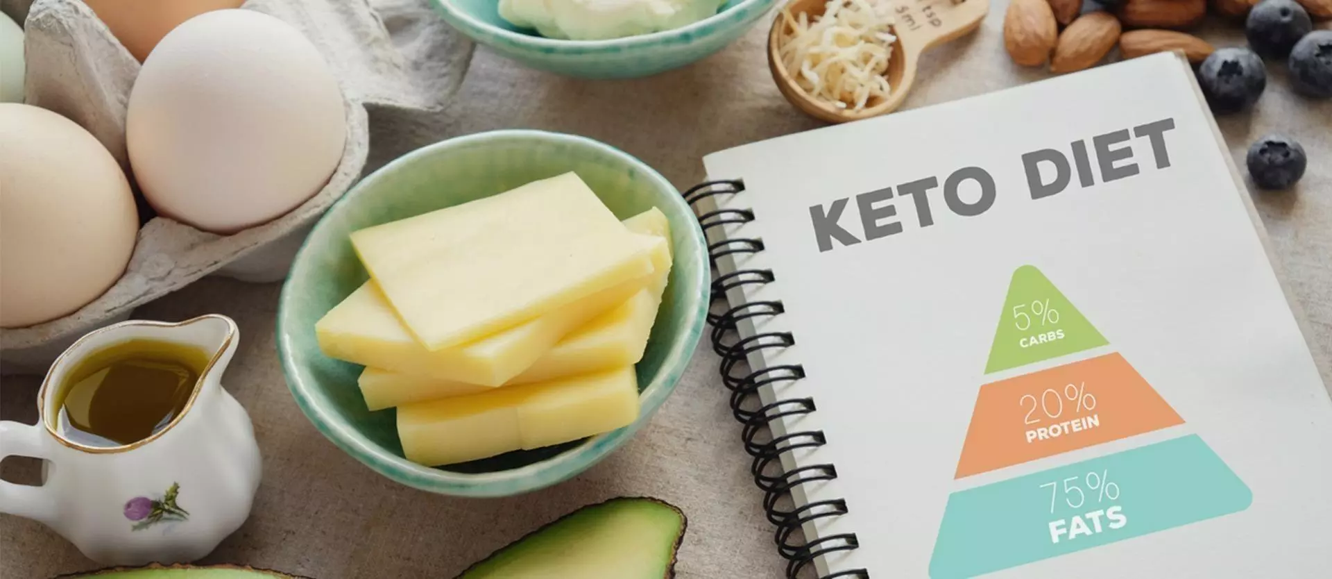 Does the Keto Diet Affect Hair Growth?